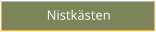 Nistkästen