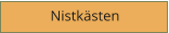 Nistkästen