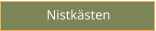 Nistkästen