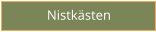 Nistkästen